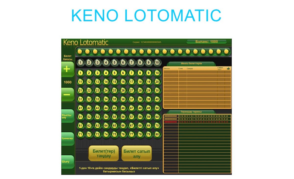 Что такое Keno Lotomatic